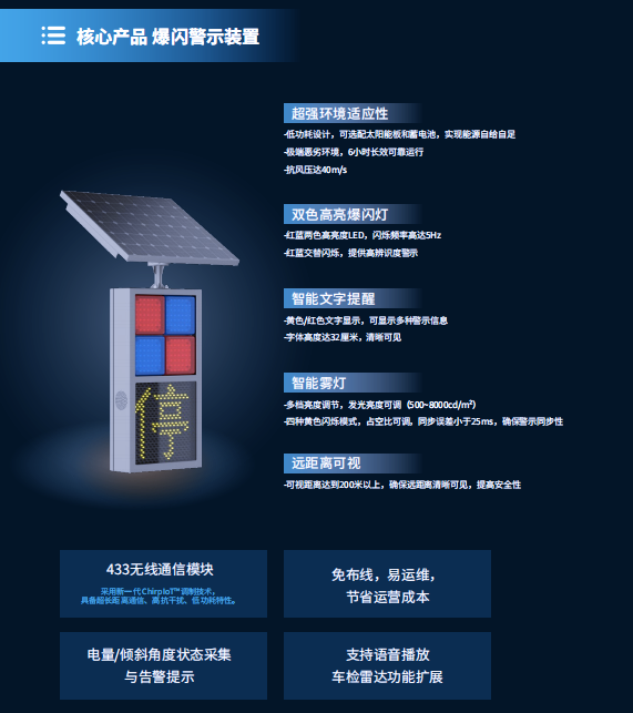 三（sān）思,智能警示係統,賦能,寧宿徐高速,LED爆閃警示裝置,低位警示燈