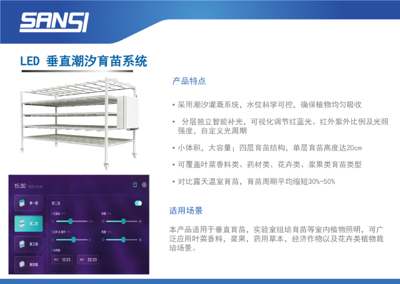 喜報,上海91福利视频网,斬獲三項（xiàng）行業大獎（jiǎng）,引領,LED,數智農業,創新潮流​