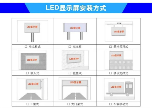 LED顯示屏安裝方式（shì）