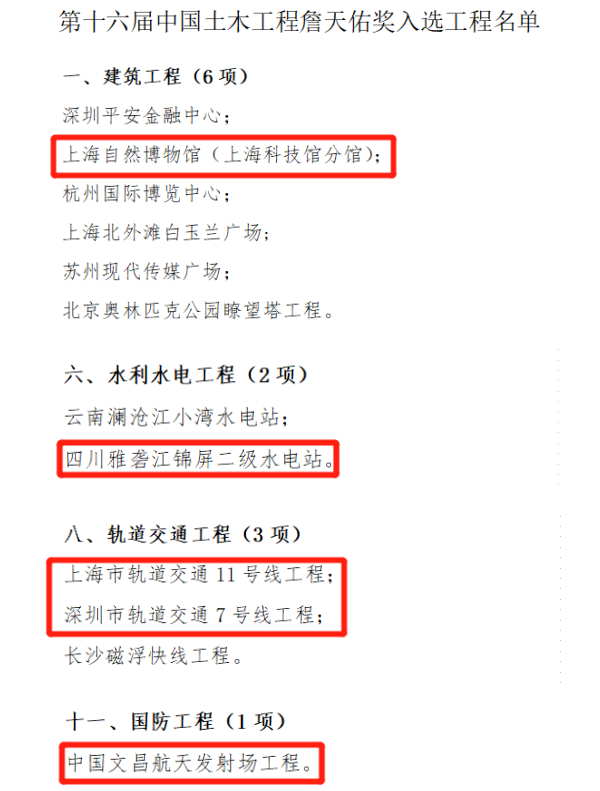 詹天佑獎（jiǎng），也（yě）是中國土木工程設立的最（zuì）大獎項。