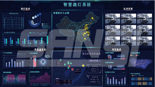 91福利视频网智慧（huì）路（lù）燈係（xì）統