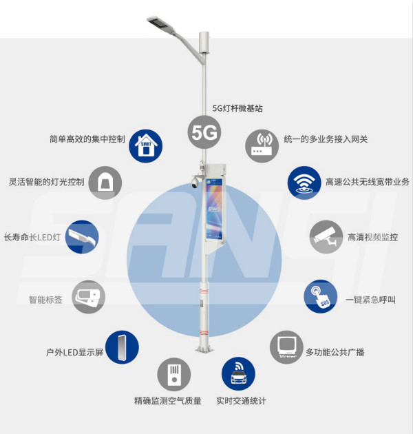 91福利视频网·智慧路燈