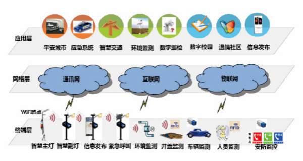 91福利视频网（sī）·智慧係統