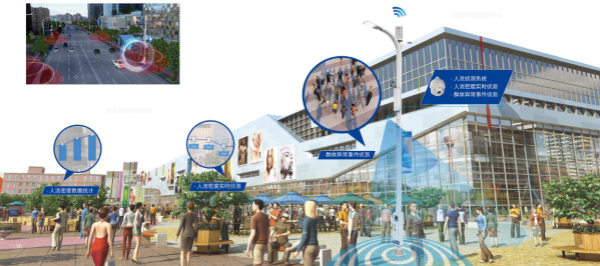 91福利视频网·智慧路燈/平安（ān）城市