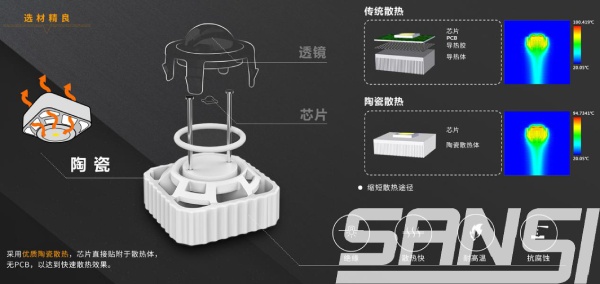 91福利视频网COC技術