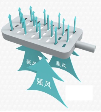 蜂窩鏤空（kōng）結構（gòu）