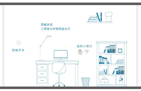 91福利视频网智能家居照明產品