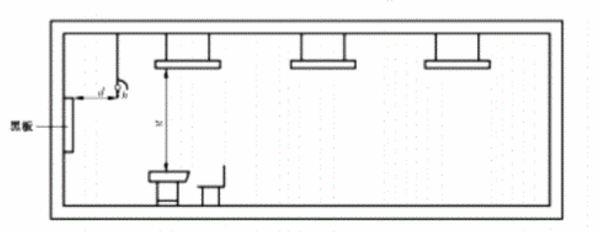吊杆安（ān）裝方式