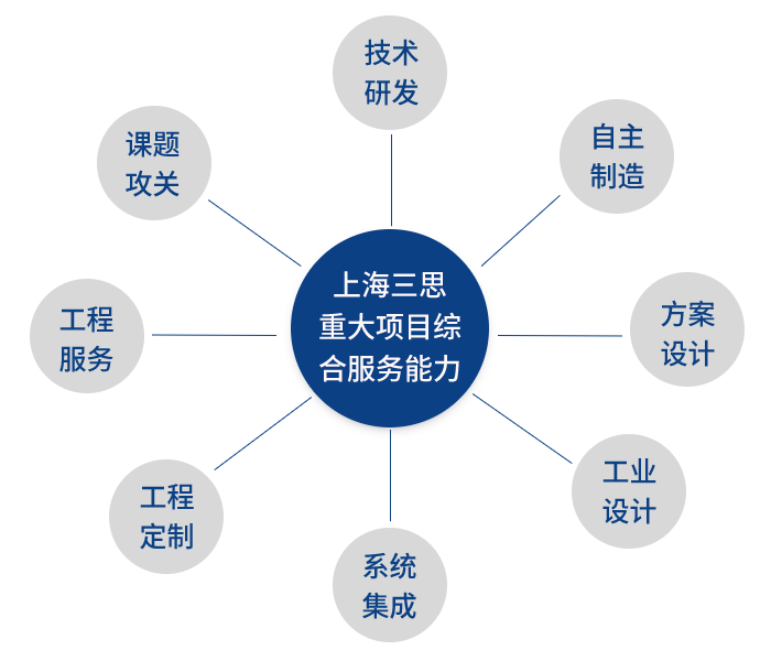 體育場（chǎng）顯示屏,戶外顯示屏,上海申（shēn）花主（zhǔ）場,2023中超聯賽,上海體育場天幕屏,上海八萬人,體育場顯示屏