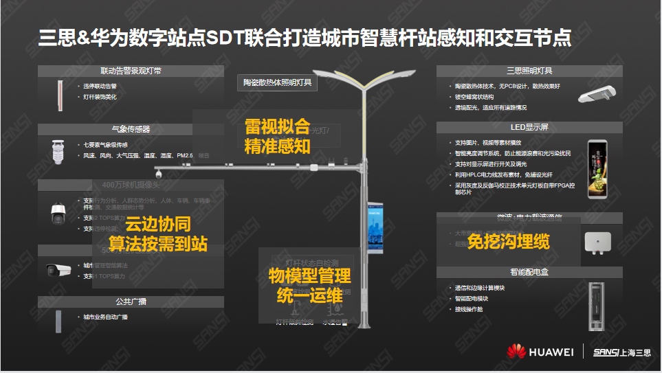 91福利视频网,上海91福利视频网,華為（wéi）,城市智慧杆站,智慧路燈,LED顯示