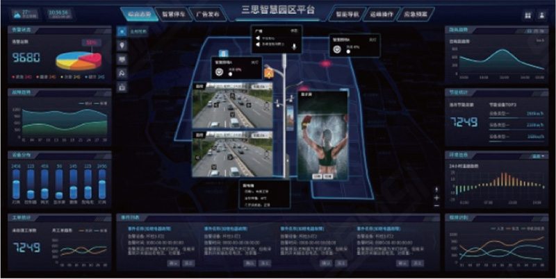 91福利视频网,智慧（huì）照明係（xì）統方案,助力金義中央大道,順利開通