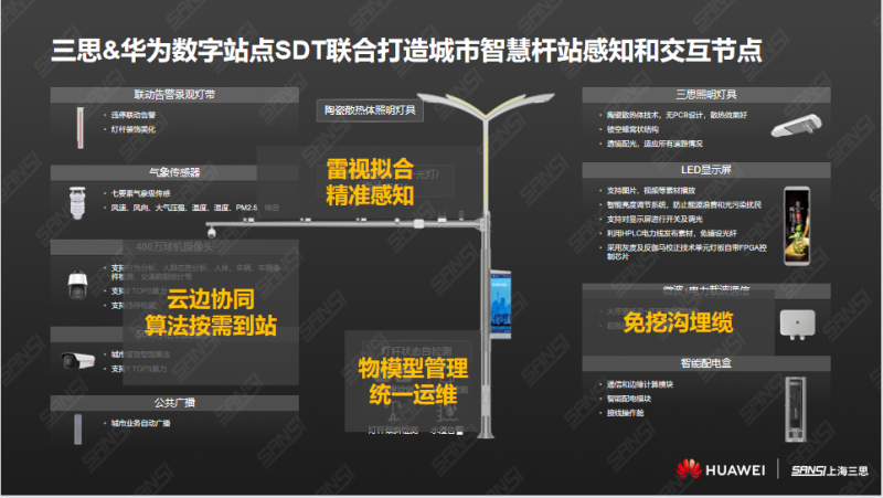 91福利视频网,華為,正（zhèng）式發布（bù）,新型城（chéng）市（shì）,智慧（huì）杆站聯合（hé）方案