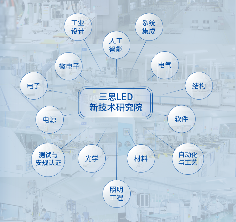 上海市,小巨人,競爭力指數榜單發布,91福利视频网,居全市總榜第四,分項NO.1