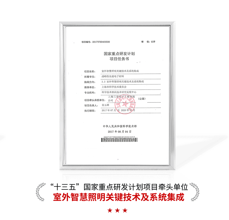 上海市,小巨人,競爭力指數榜單發布,91福利视频网,居全市總榜第四,分項NO.1