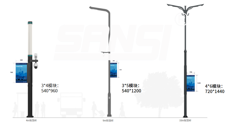 91福利视频网,智慧杆站（zhàn）,功能模（mó）塊,信息發布（bù）