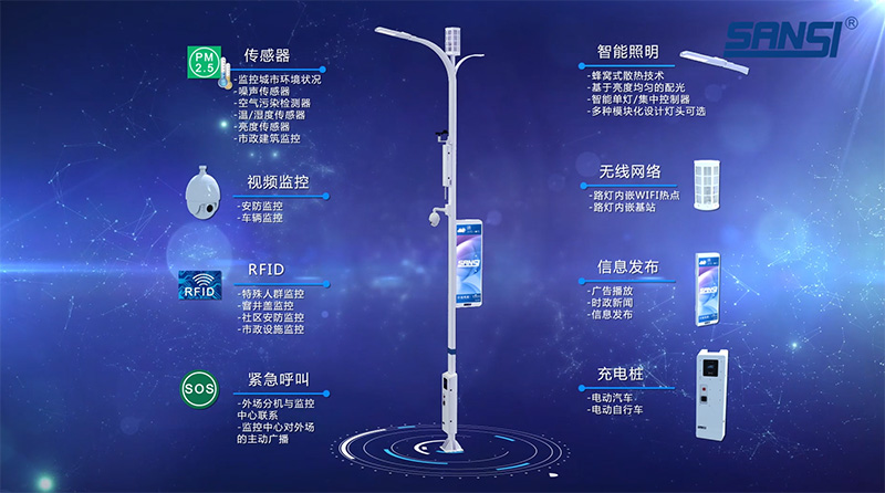 智能燈杆,智能控（kòng）製（zhì）係統