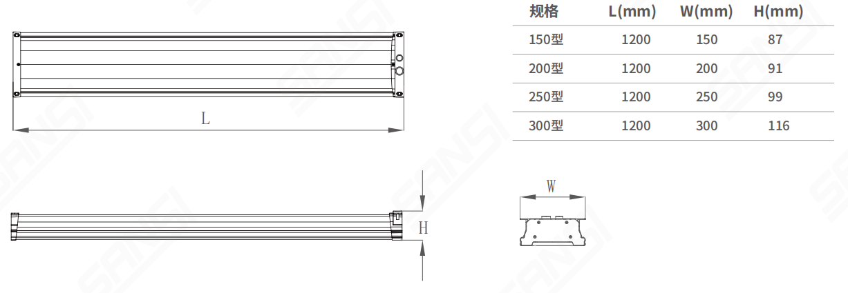 地鐵燈尺寸（cùn）圖