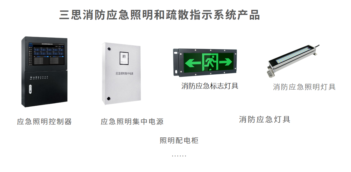 消防應急照明,疏散指示係統