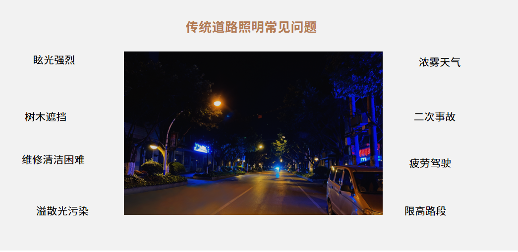 高位路燈（dēng）,低位路燈,如何去選擇