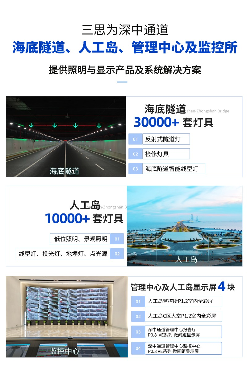 三（sān）思,LED燈具,深中通道