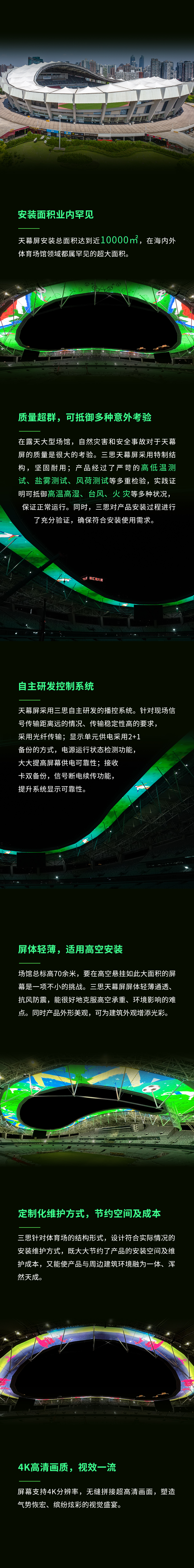 上海八萬人體育場,體育場（chǎng）,天幕屏,近10000㎡