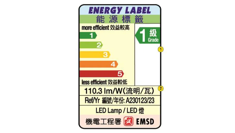 本月生（shēng）效,香港,LED燈,強製性（xìng）,能（néng）源標簽（qiān）,全麵實施