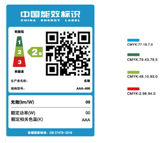 本月生效,香港,LED燈,強製性,能源標簽,全麵實施（shī）