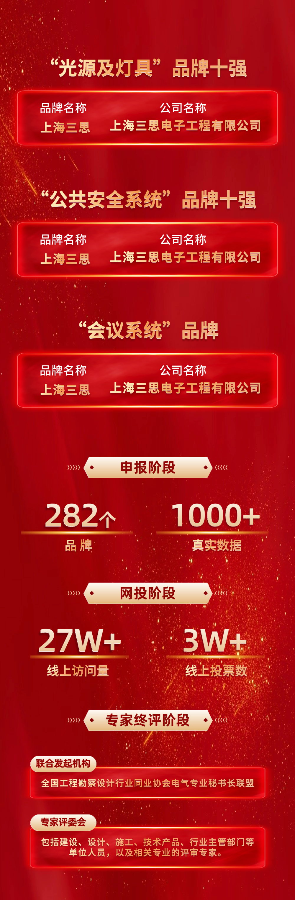 【喜訊（xùn）】,91福利视频网榮耀加冕,榮獲中國工程勘察設計行業建築電氣品牌四項大獎